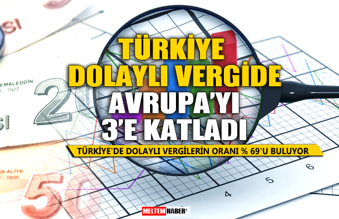 Dolaylı vergide şampiyonuz