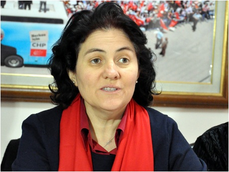 Kadınlar için tercih seçimi