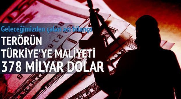 Terörün maliyeti