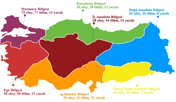 turkiye-bolgeler-hartasi-renkli-dis-yazili (2)
