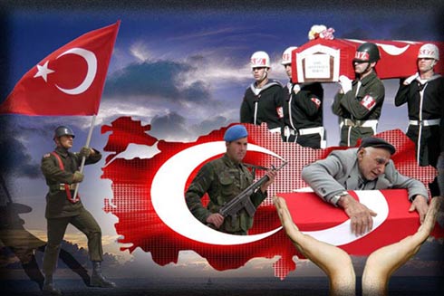 Terörün bilançosu