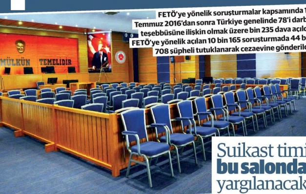 10 bin soruşturma, bin 235 dava, 44 bin tutuklu