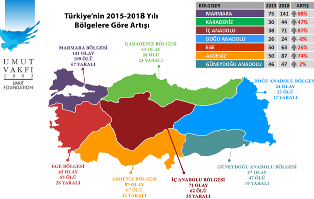 Daha kaç kadın ölecek…