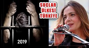 “Haftada 127 kişi cinayetten hapse giriyor…