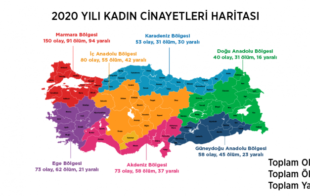Cezaevinde kaç kadın katili var?