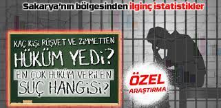 İlginç İstatistik