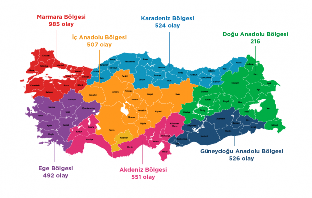 2021 Yılının Şiddet Haritası