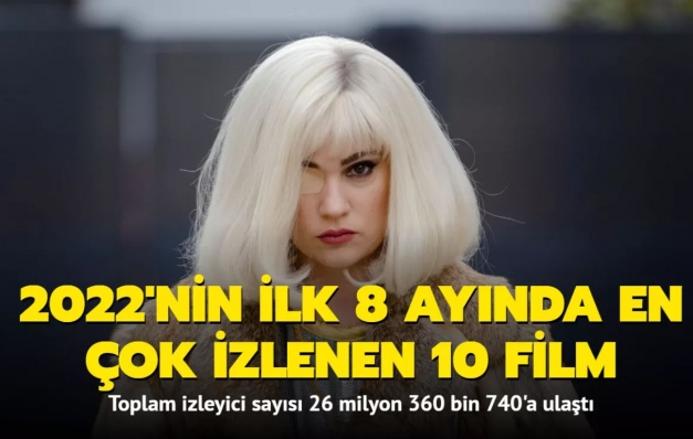 En çok izlenen 10 filmden dördü yerli