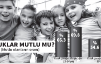 “İstediğimi alamıyorum”