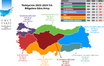 2024 YILININ ŞİDDET HARİTASI